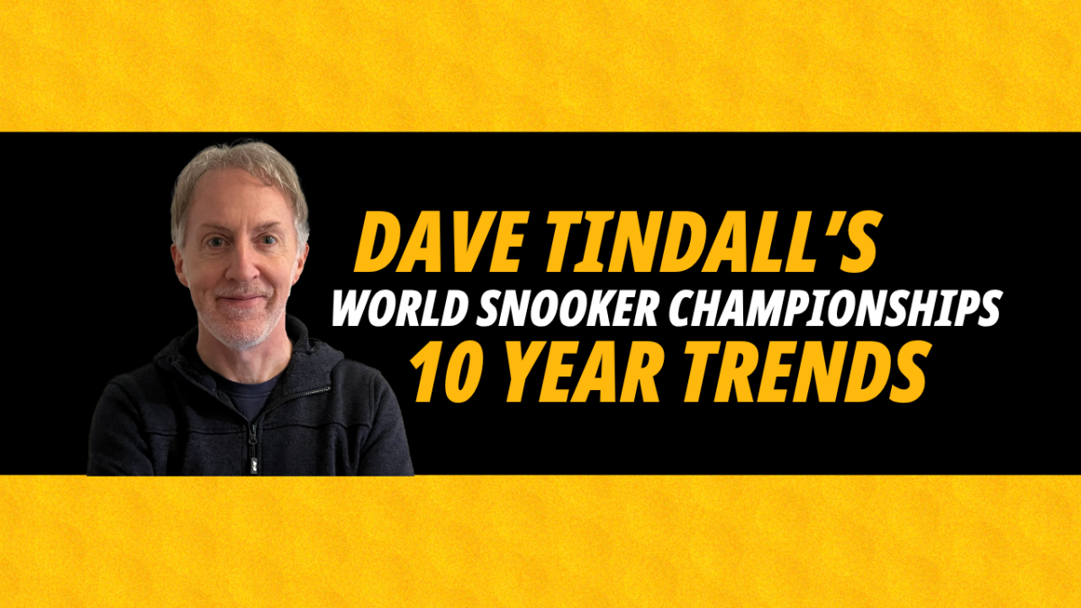 Dave Tindall's World Snooker Championships 2026 10 year trends